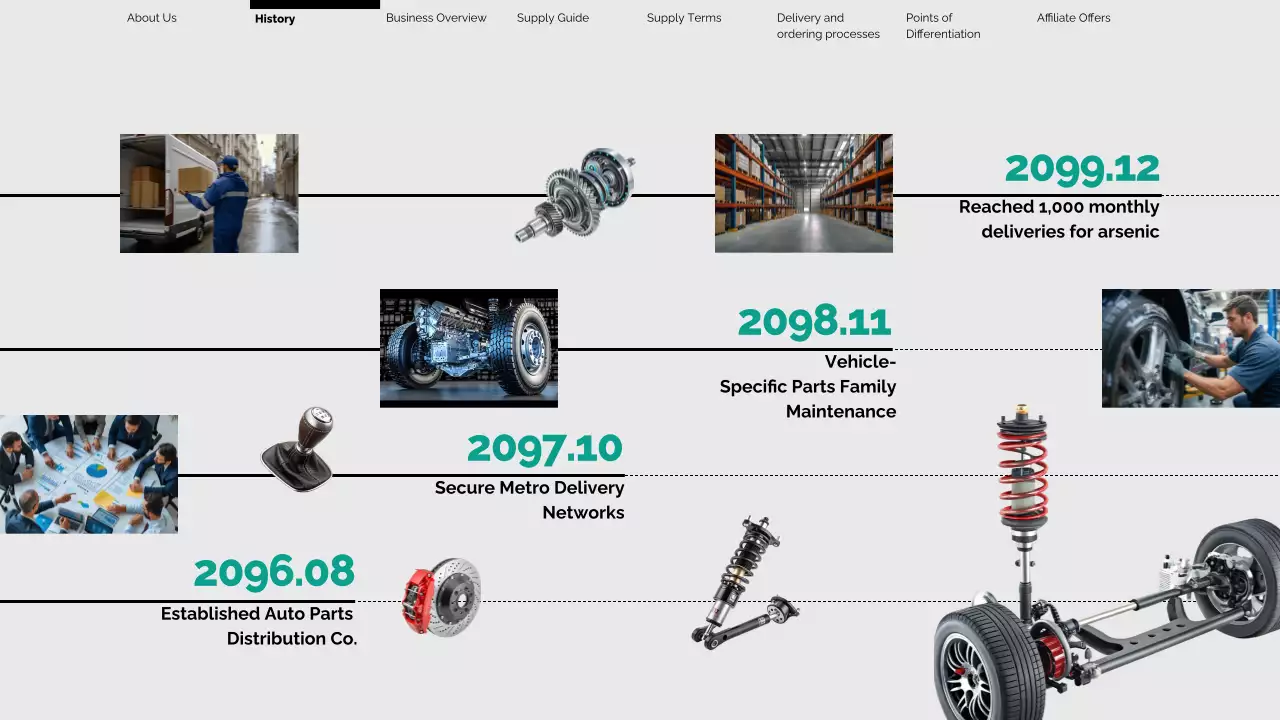 bisnis otomotif modern abu-abu