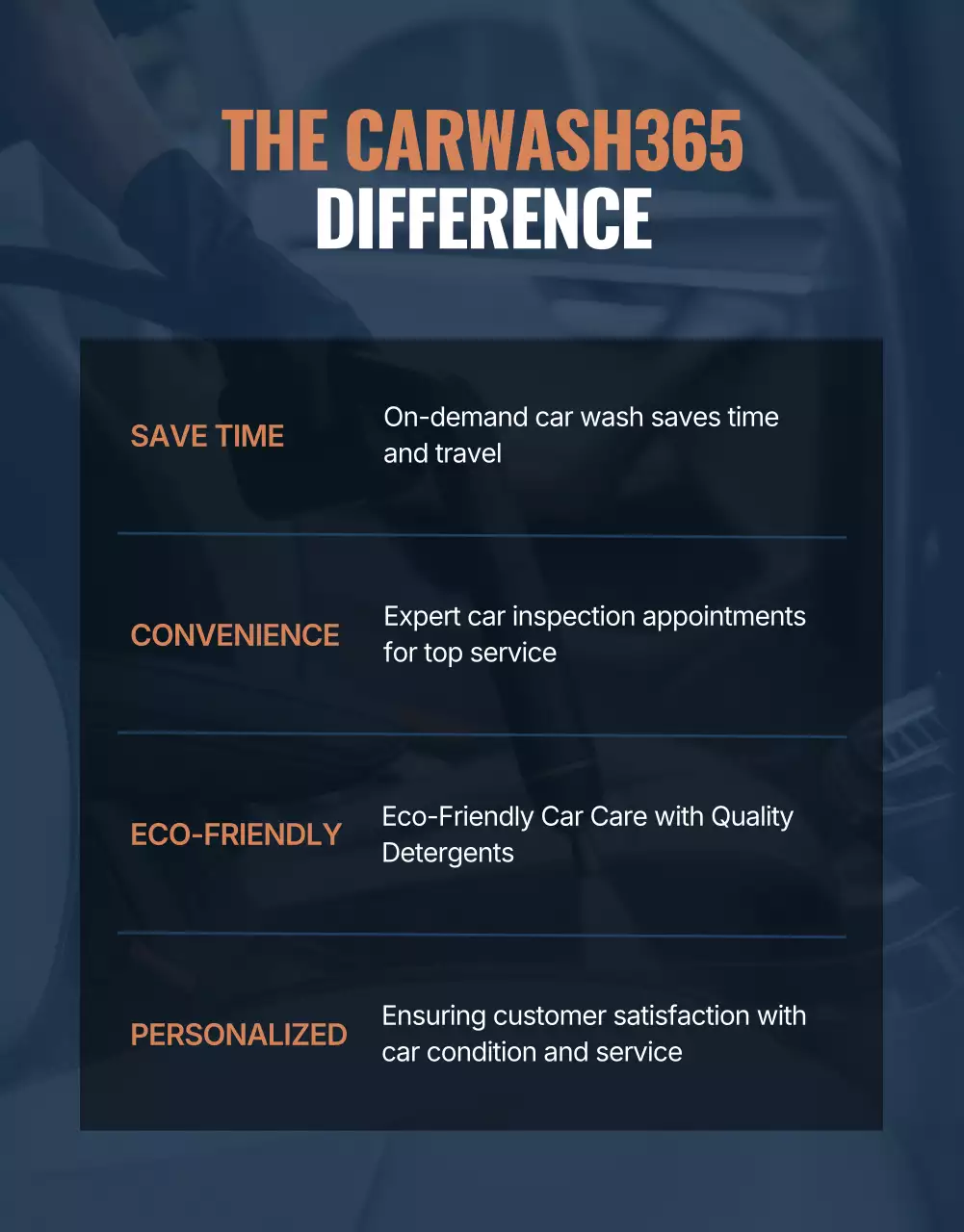 promoção de lavagem de carros moderna azul