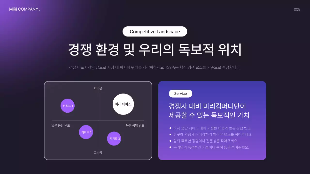 남색 모던 비즈니스 투자 IR
