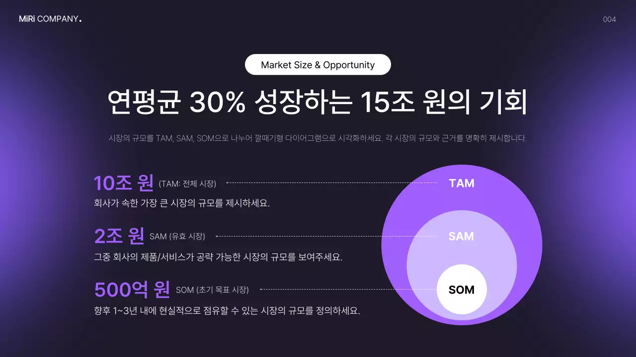 남색 모던 비즈니스 투자 IR