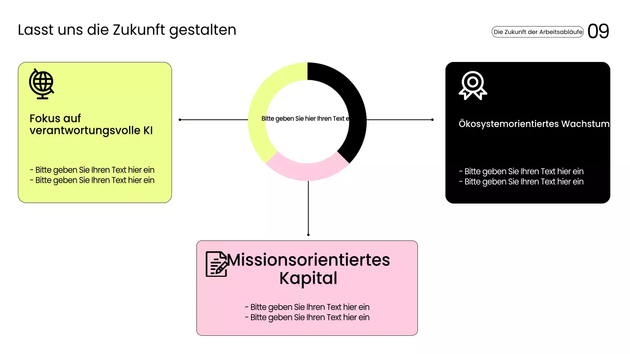 Gelbe moderne Produktivitätspräsentation