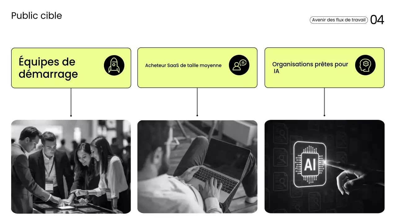 Présentation de la productivité moderne jaune