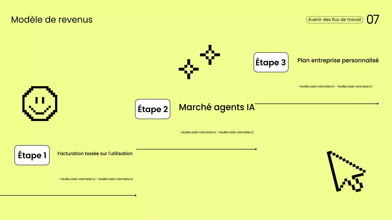 Présentation de la productivité moderne jaune