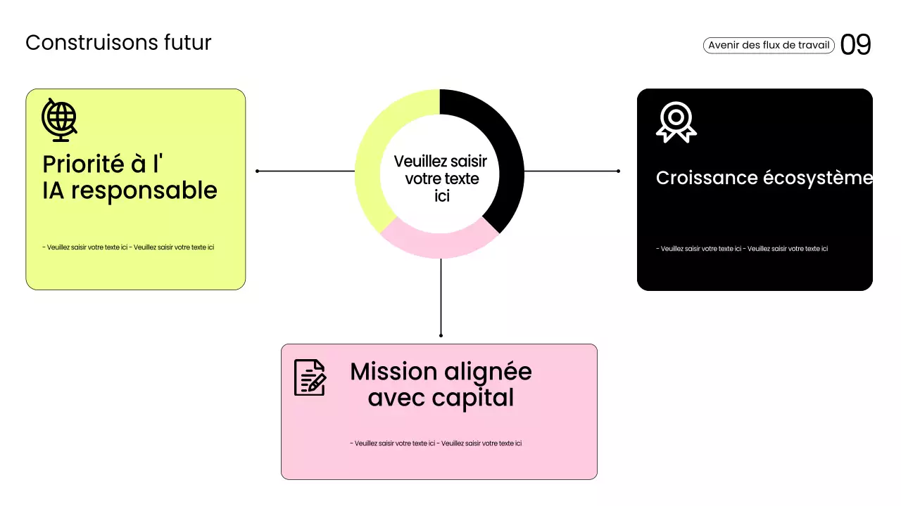 Présentation de la productivité moderne jaune