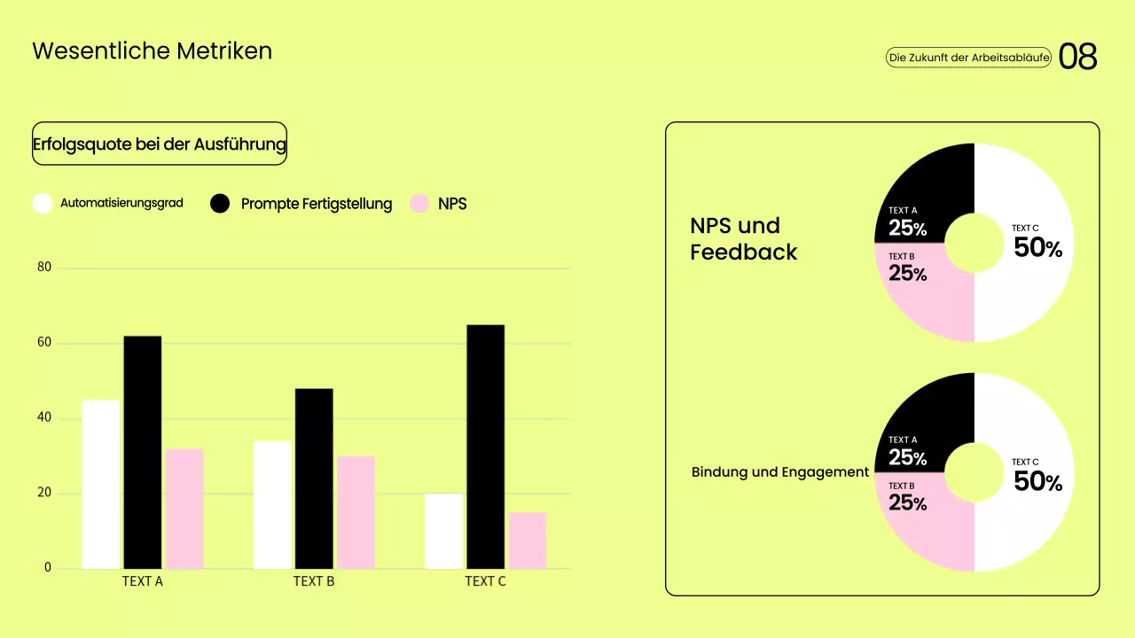 Gelbe moderne Produktivitätspräsentation