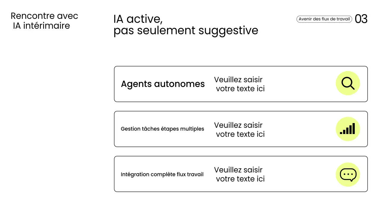 Présentation de la productivité moderne jaune