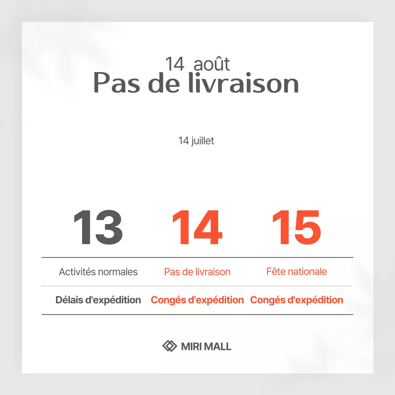 Informations sur le calendrier de livraison de Gray Basic