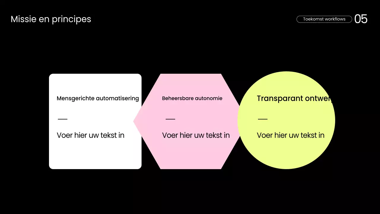 Gele moderne productiviteitspresentatie