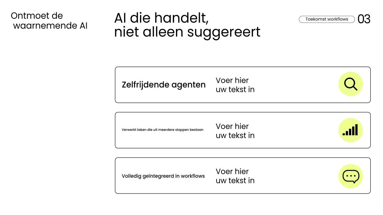 Gele moderne productiviteitspresentatie