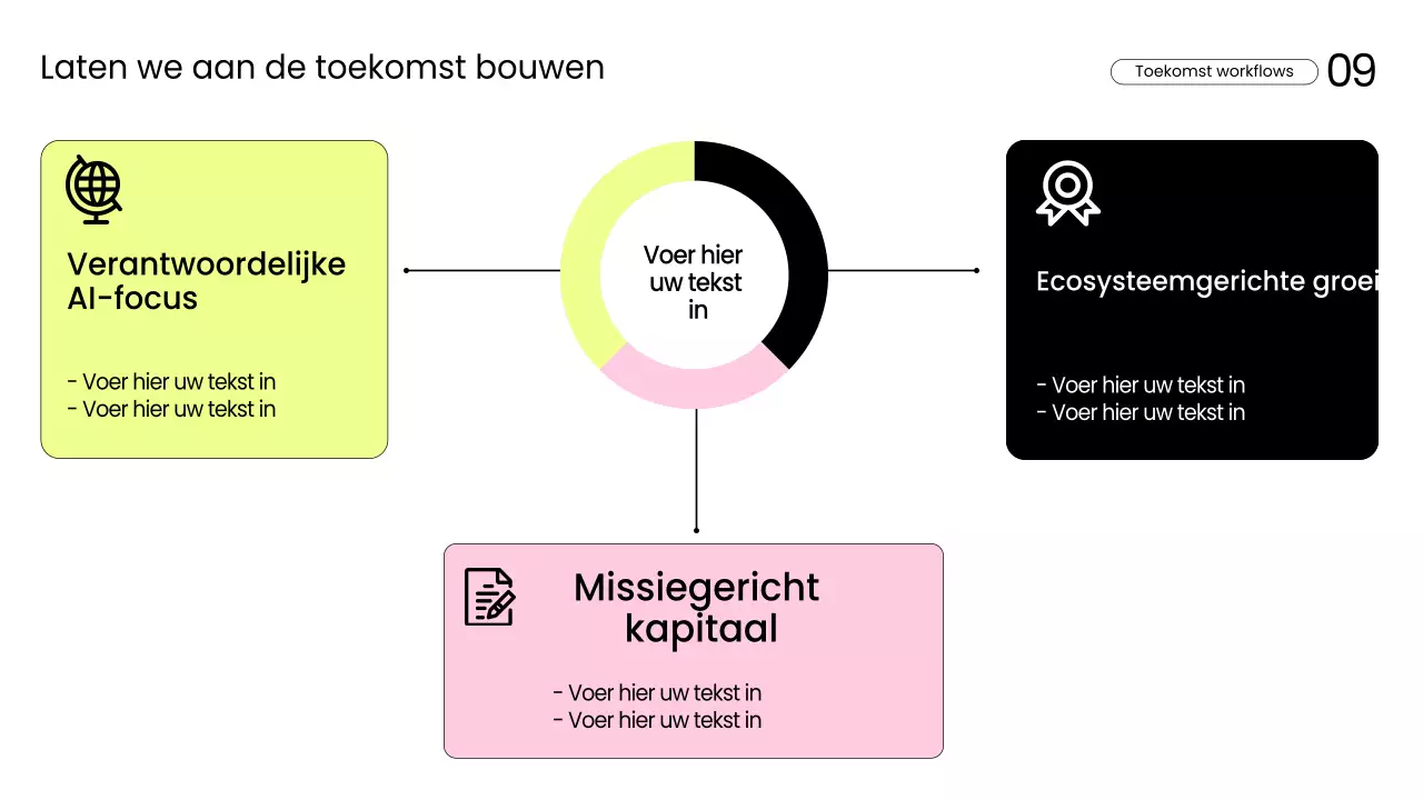 Gele moderne productiviteitspresentatie