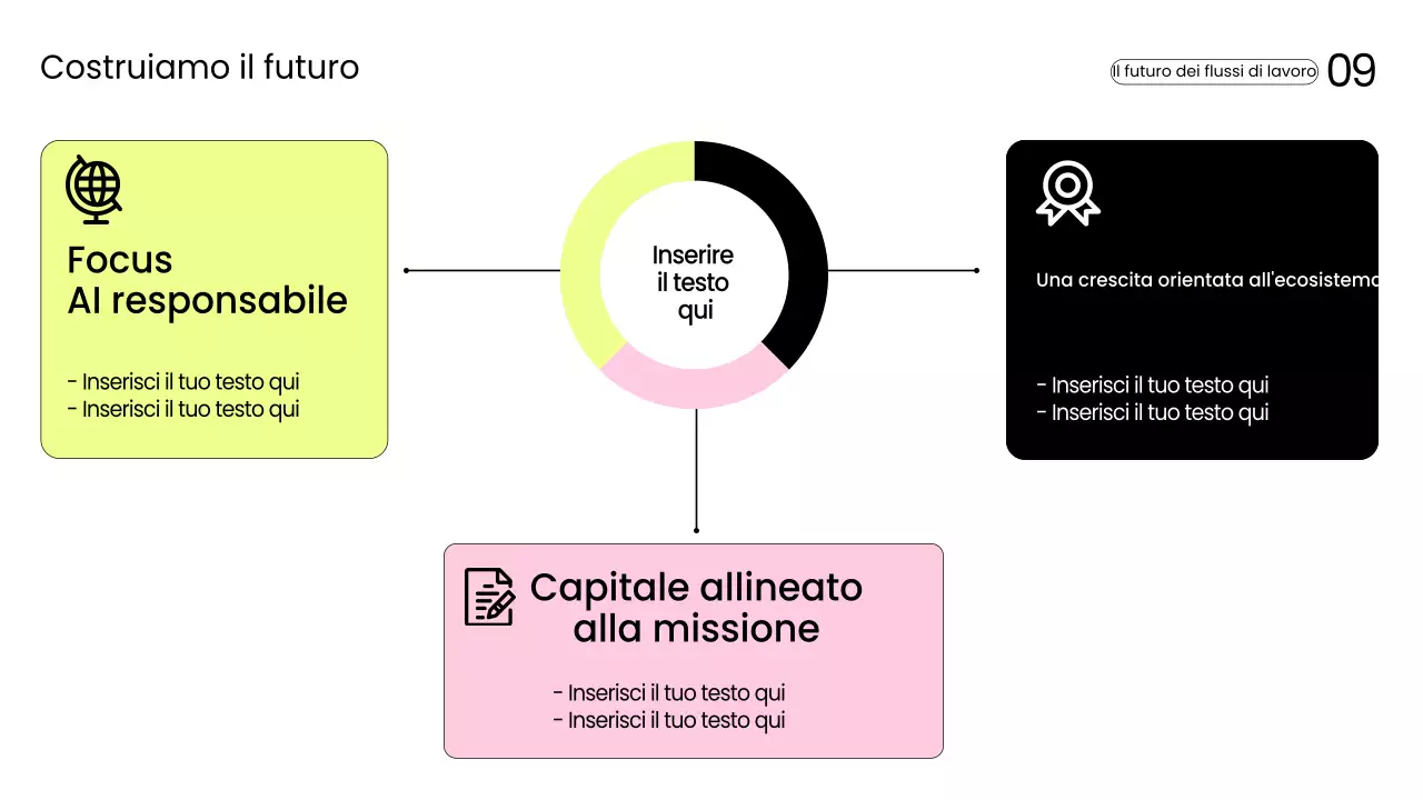 Presentazione sulla produttività moderna gialla