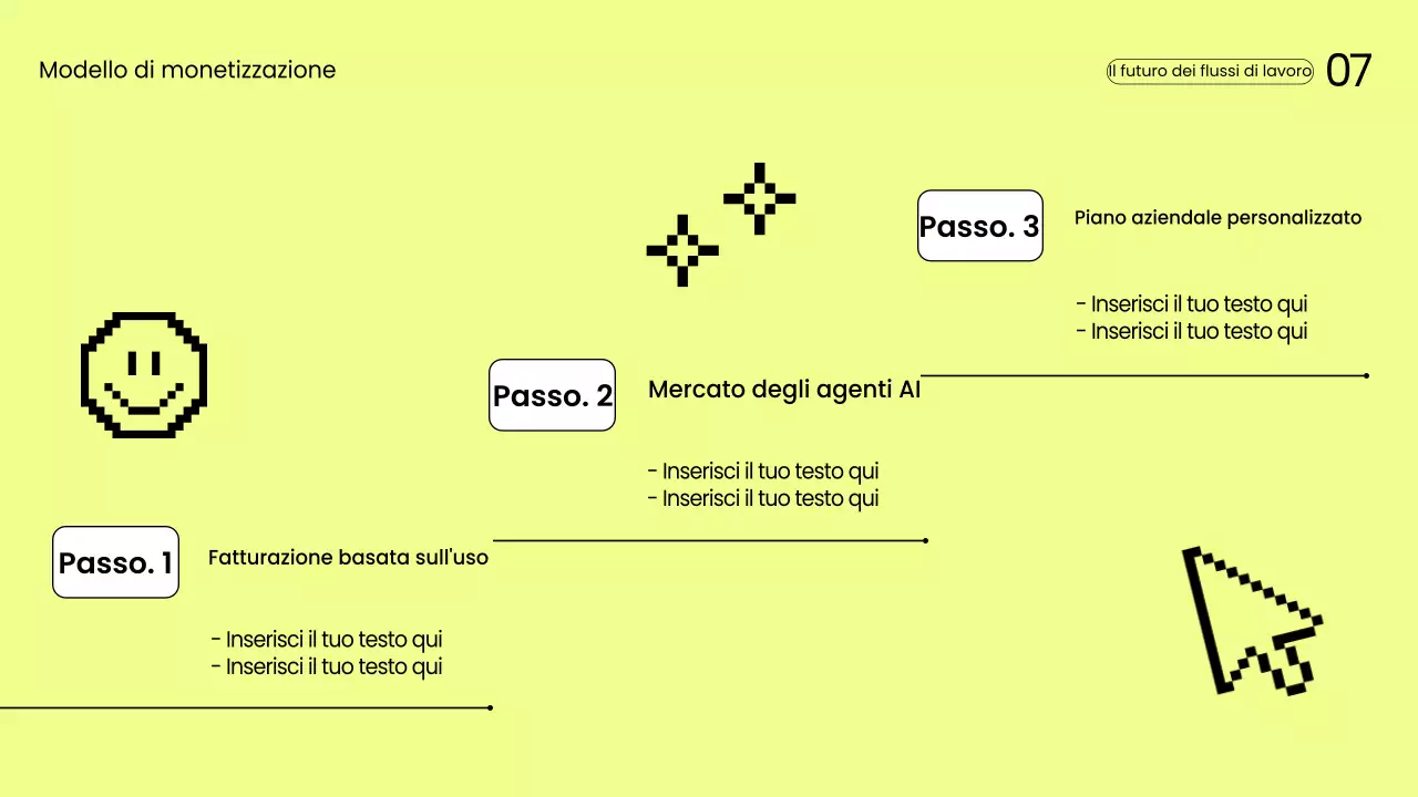 Presentazione sulla produttività moderna gialla