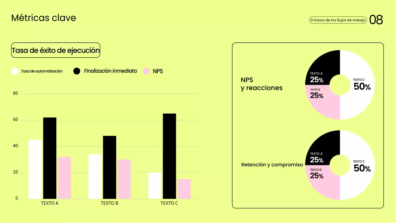 Presentación de productividad moderna amarilla