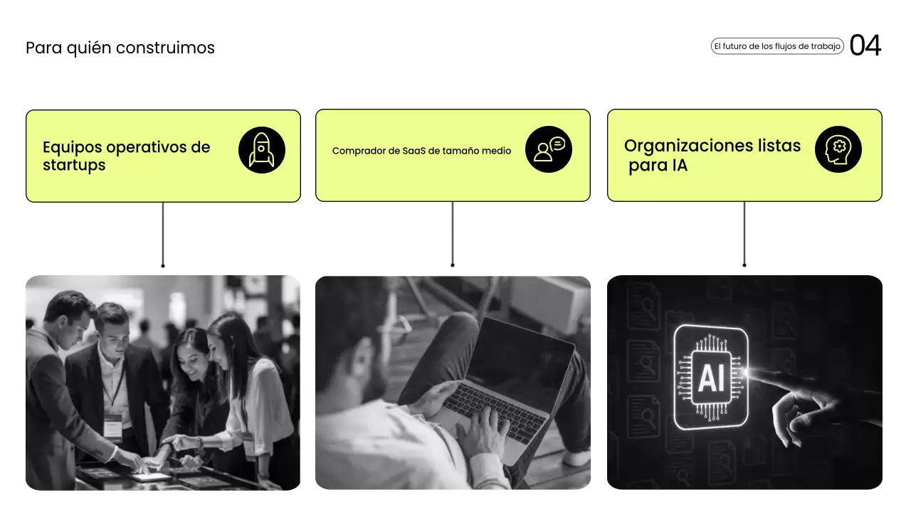Presentación de productividad moderna amarilla
