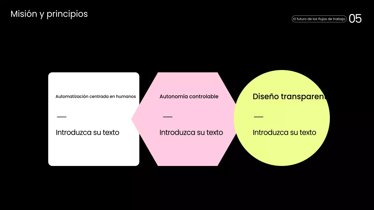 Presentación de productividad moderna amarilla