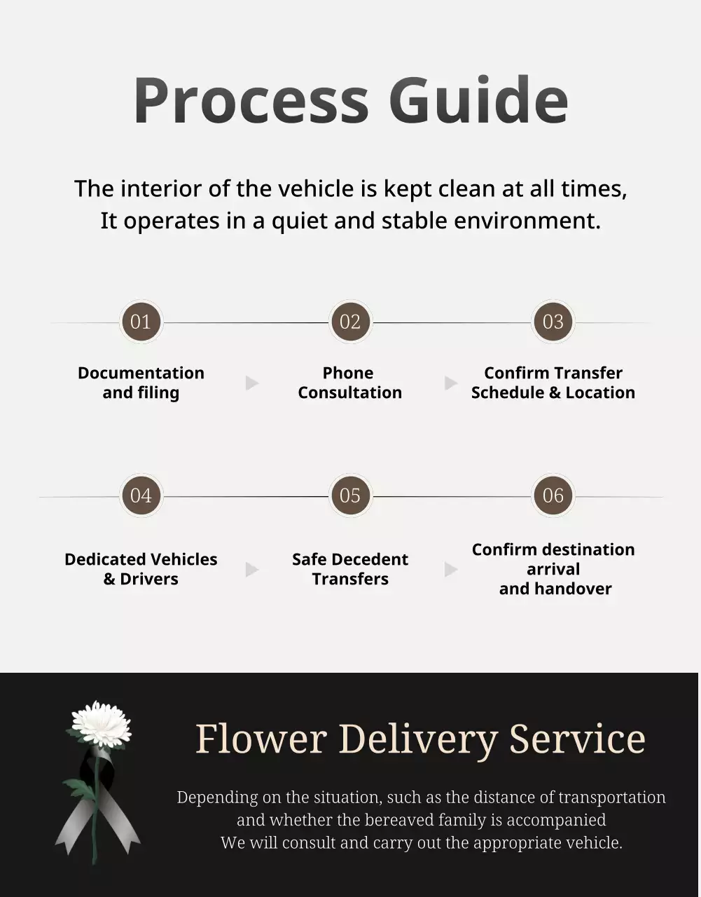 propaganda funerária profissional negra