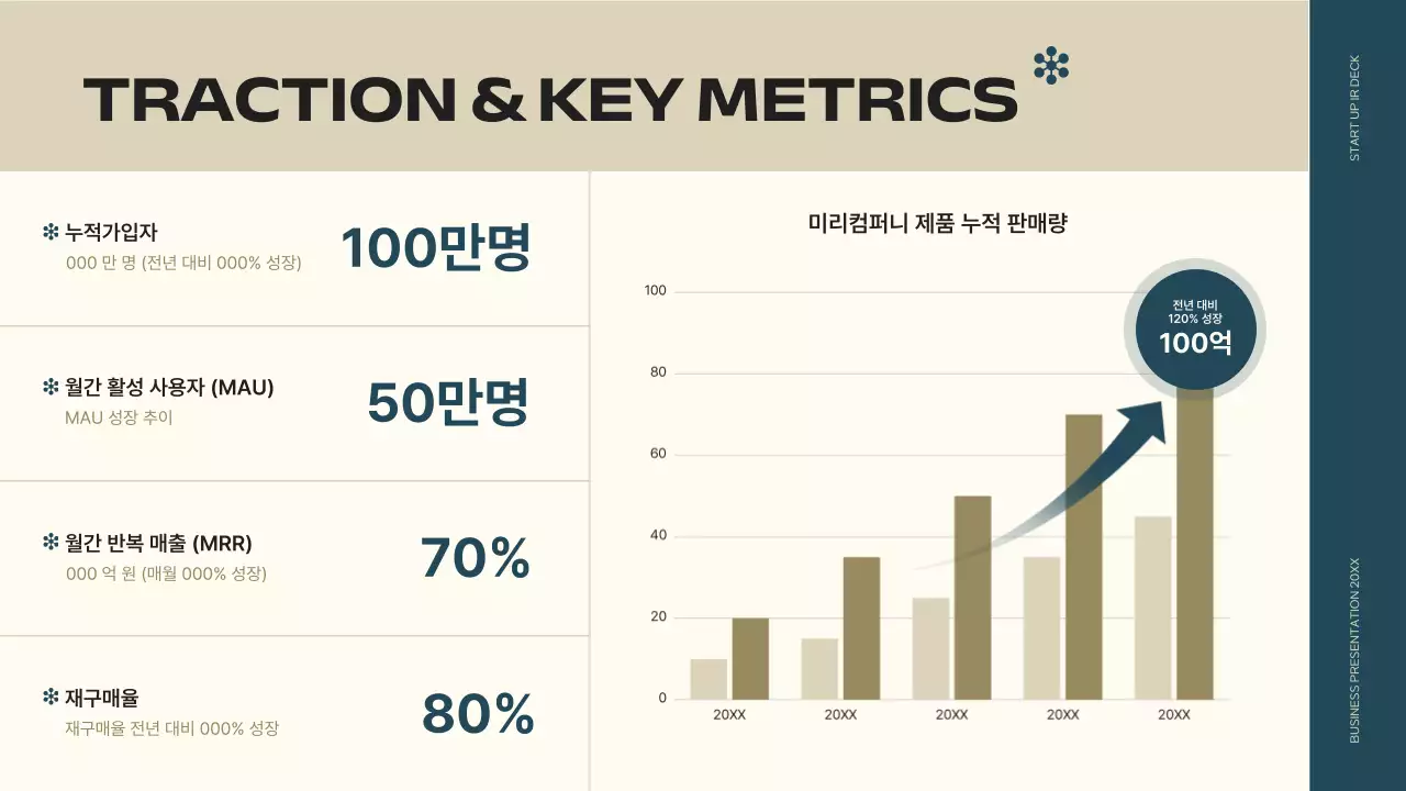 남색 모던 스타트업 설명 IR