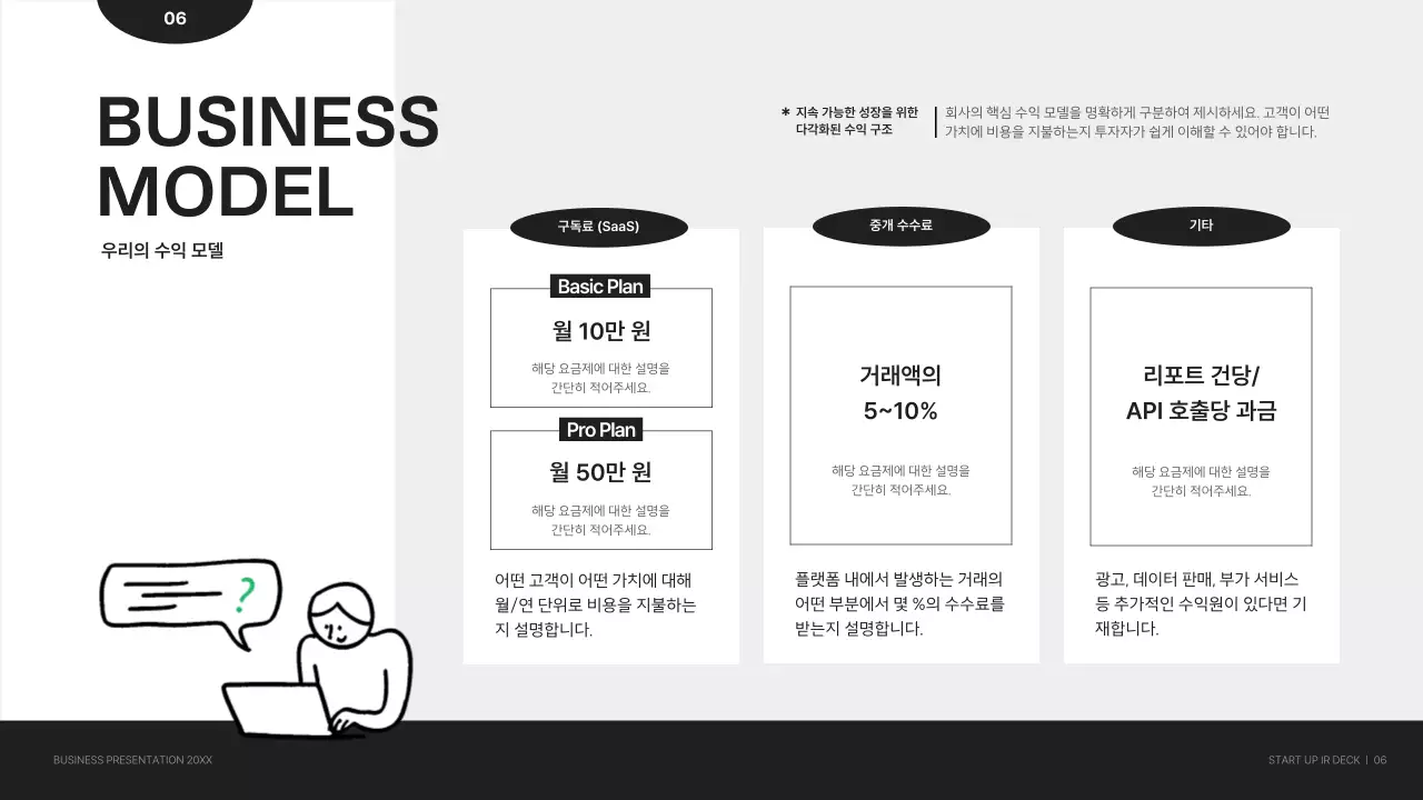 흑백 모던 비즈니스 설명 IR
