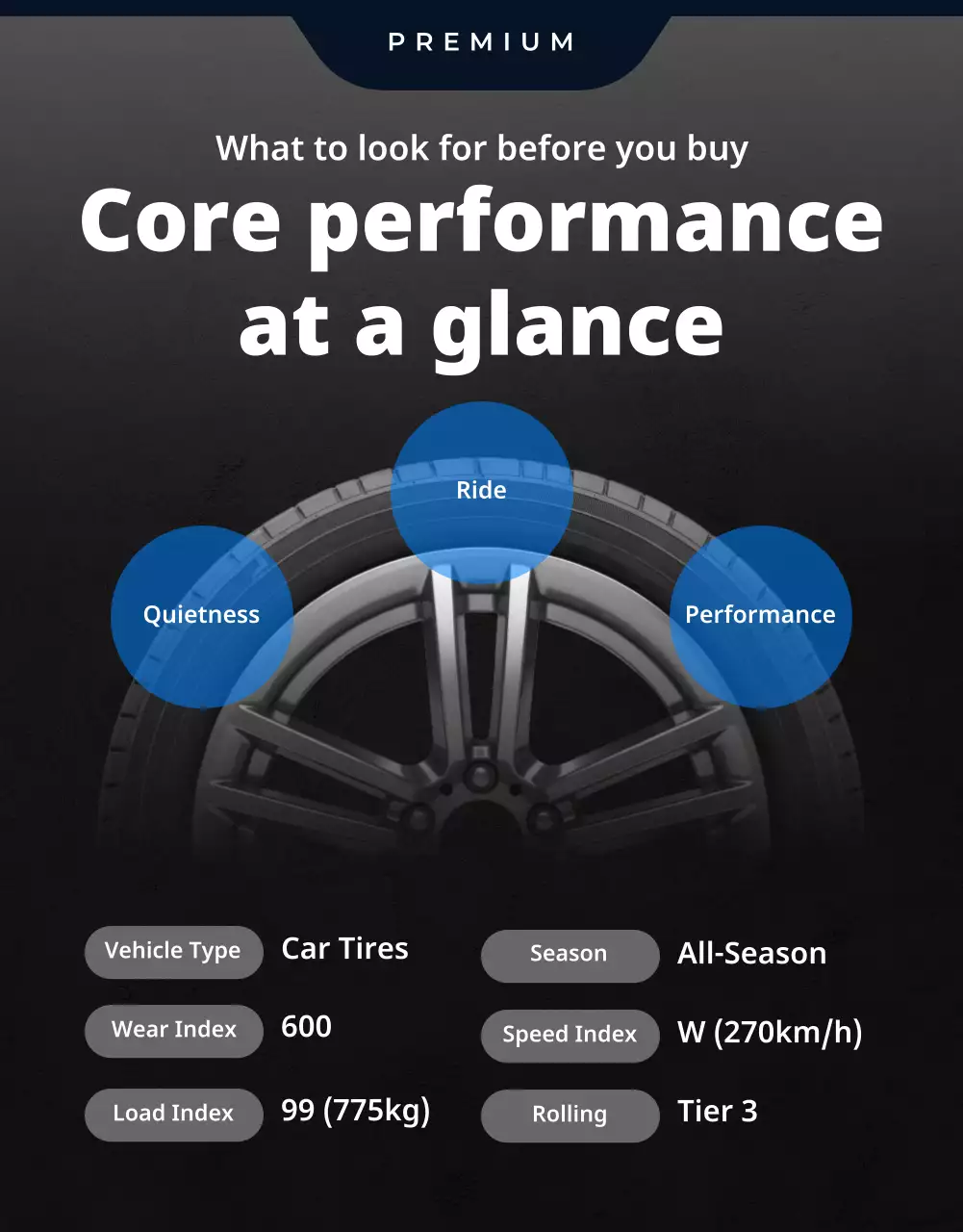 blue modern SUV advertisement