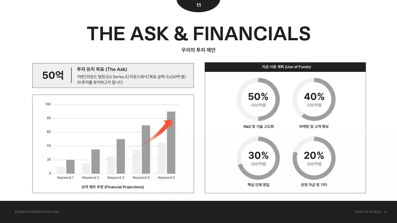 흑백 모던 비즈니스 설명 IR
