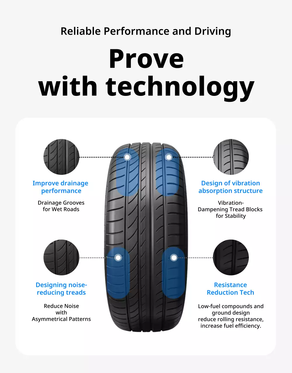 blue modern SUV advertisement