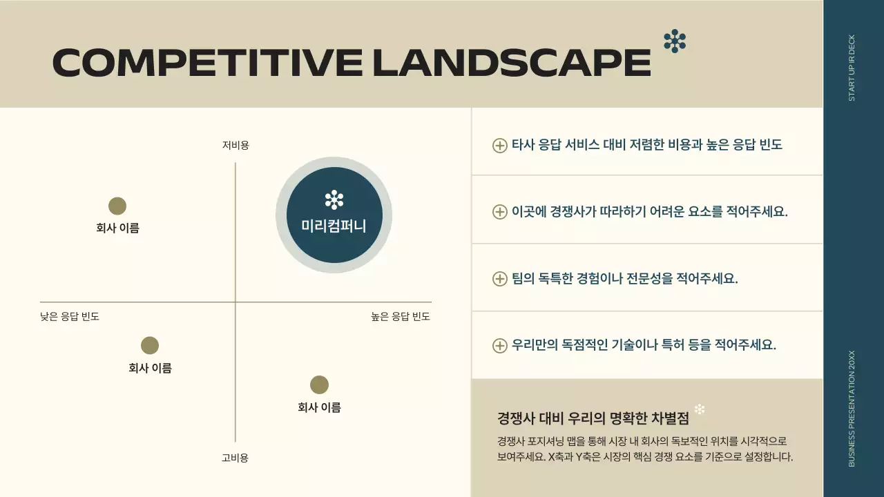 남색 모던 스타트업 설명 IR