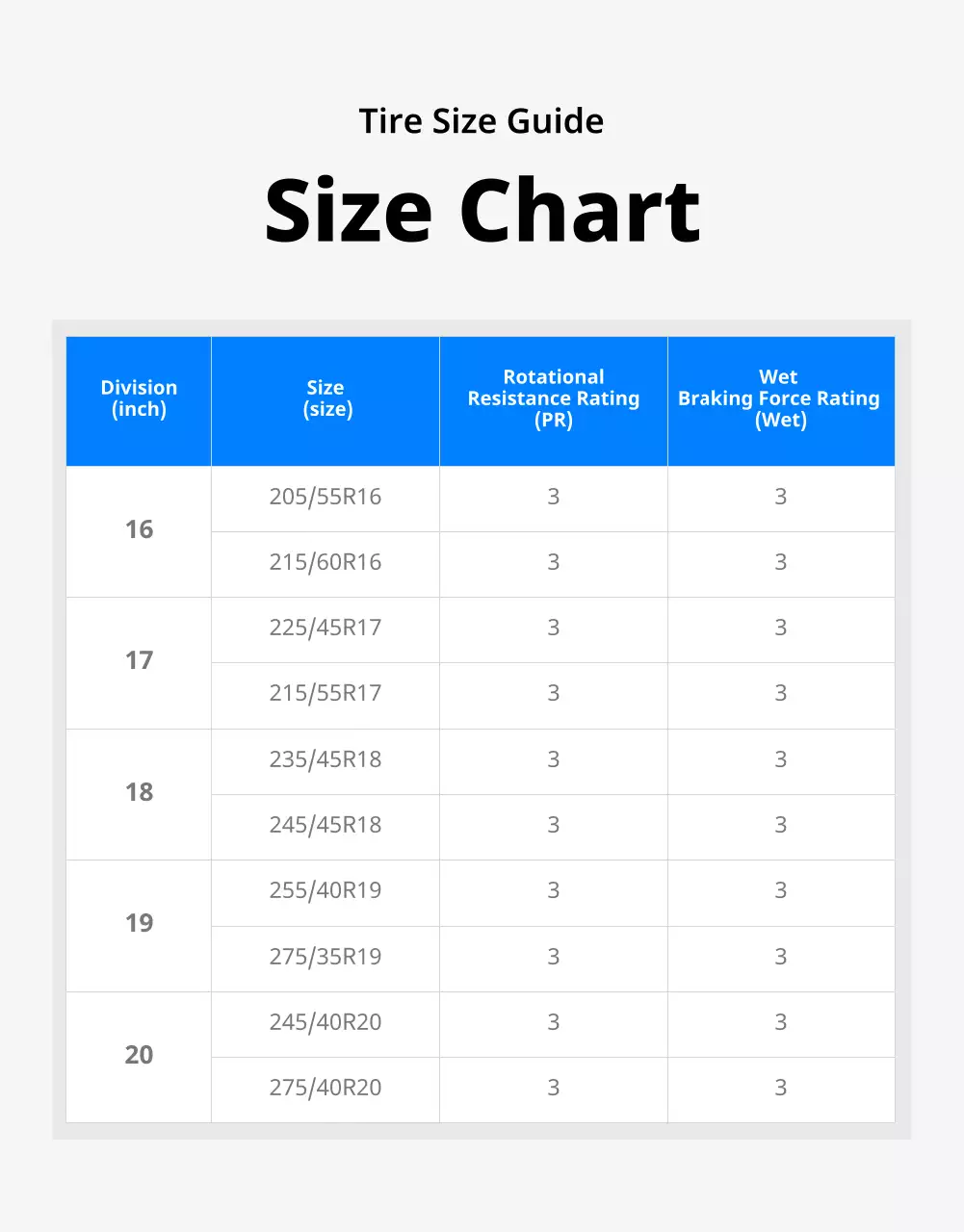 blue modern SUV advertisement