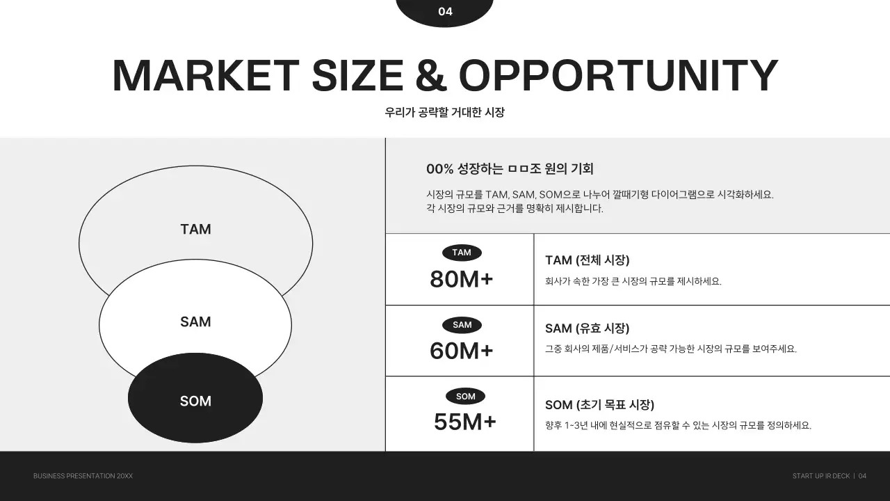 흑백 모던 비즈니스 설명 IR