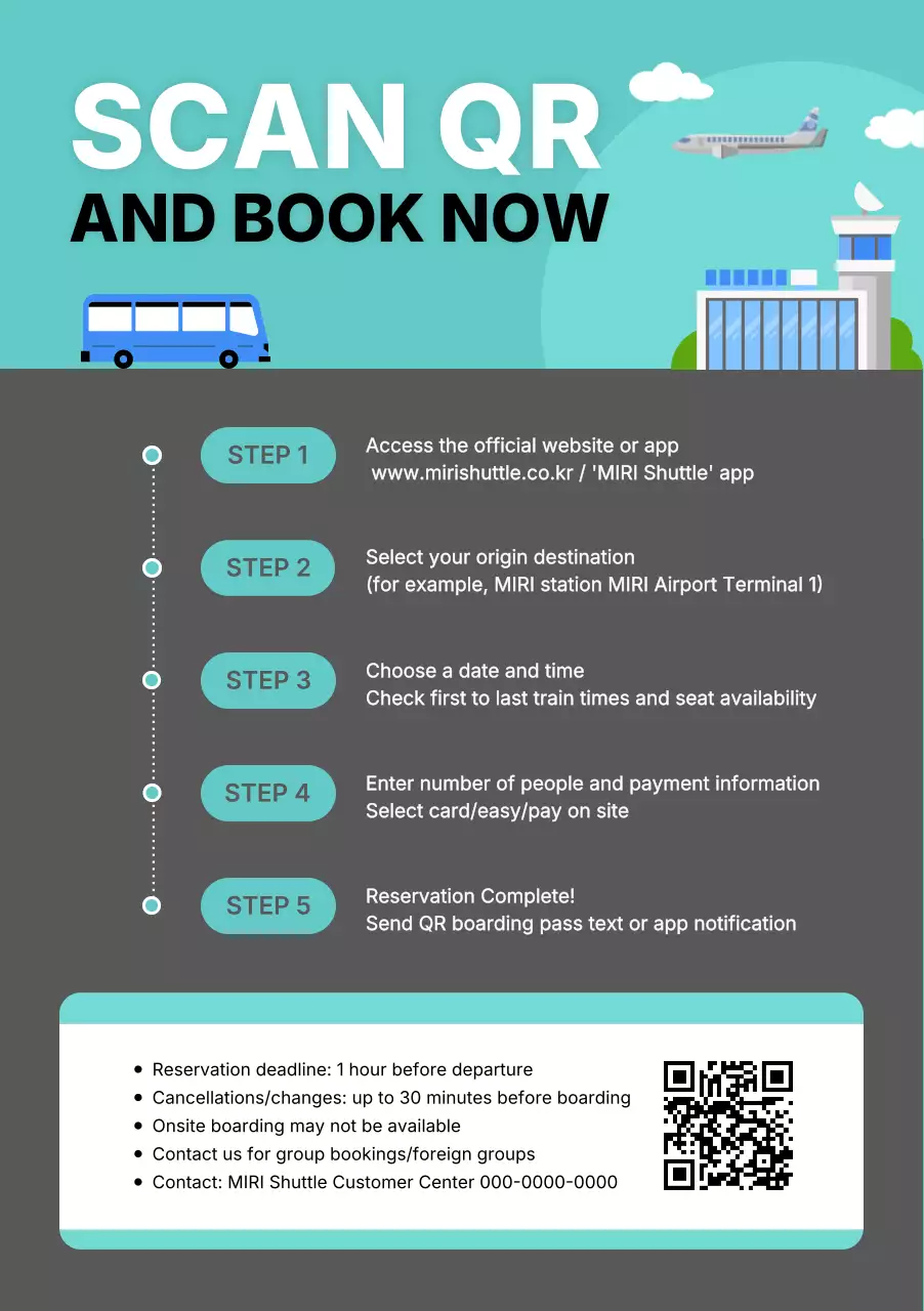 panduan perjalanan modern berwarna biru kehijauan