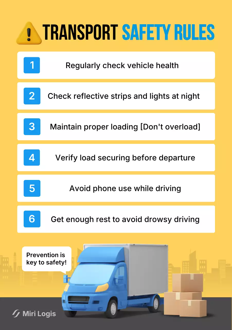 panduan transportasi modern berwarna kuning