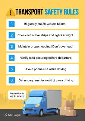 panduan transportasi modern berwarna kuning