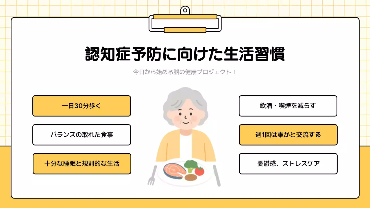 黄色 シンプル 医療 プレゼンテーション