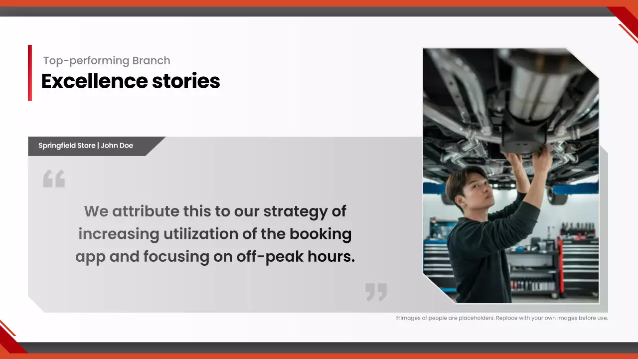 báo cáo ô tô hiện đại màu cam