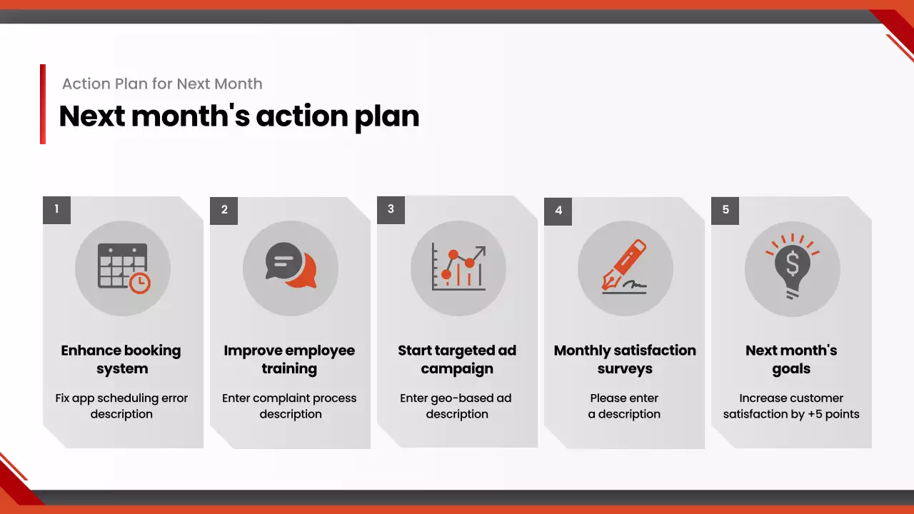 báo cáo ô tô hiện đại màu cam