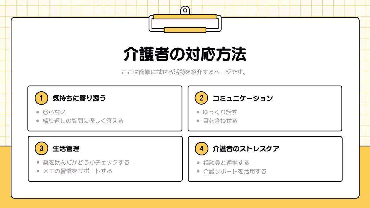 黄色 シンプル 医療 プレゼンテーション