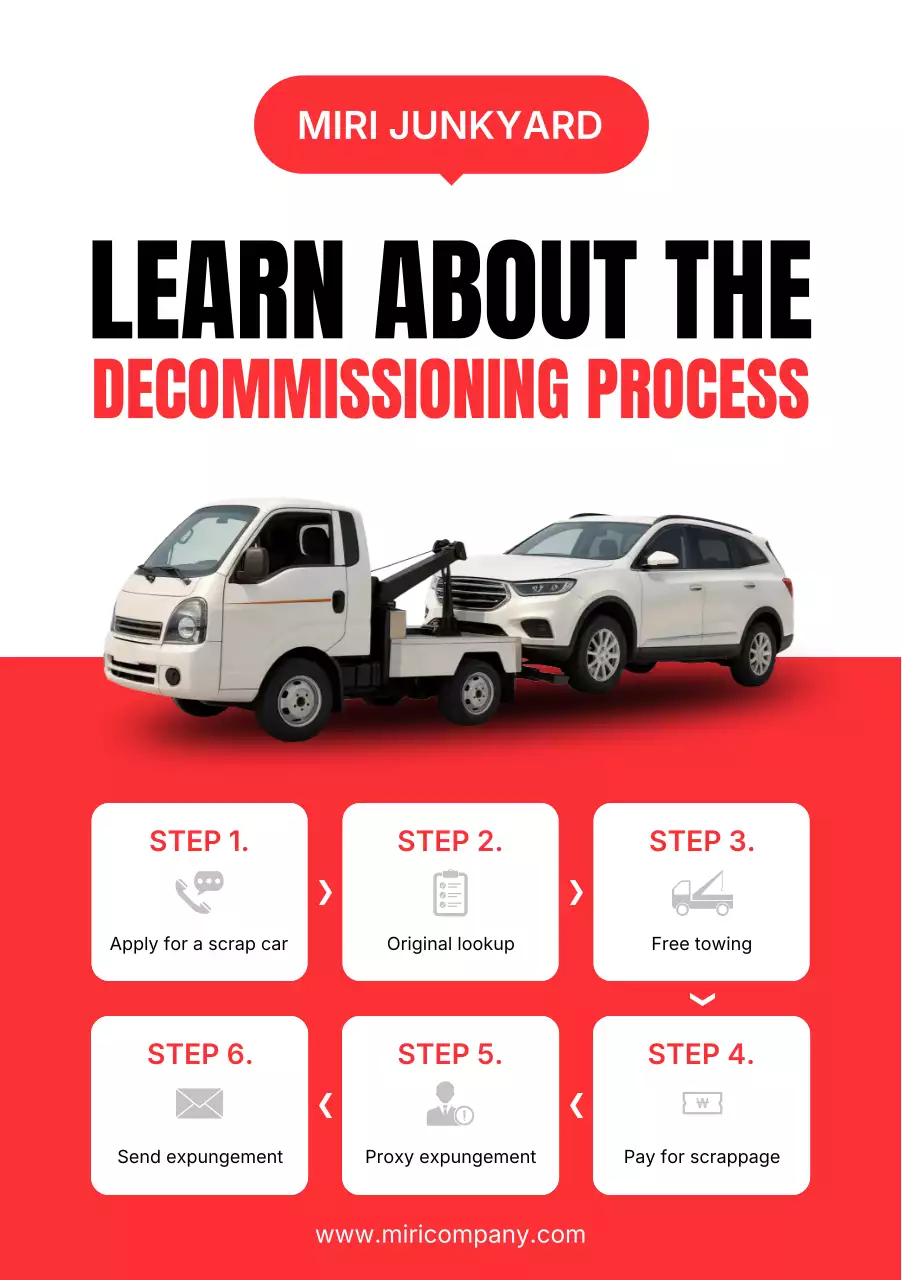 panduan kendaraan modern merah