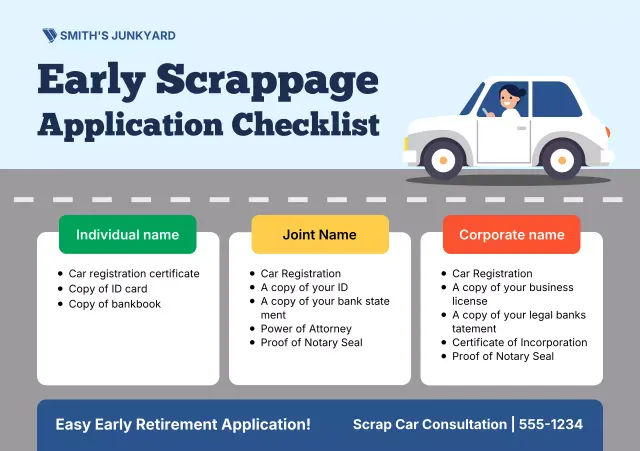 daftar periksa scrapping modern biru