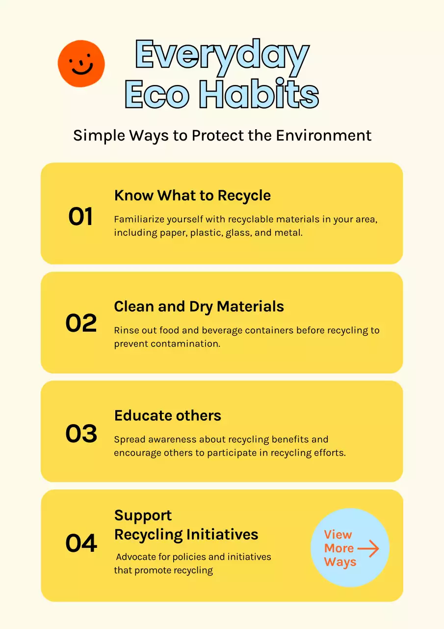 beige modern eco guide