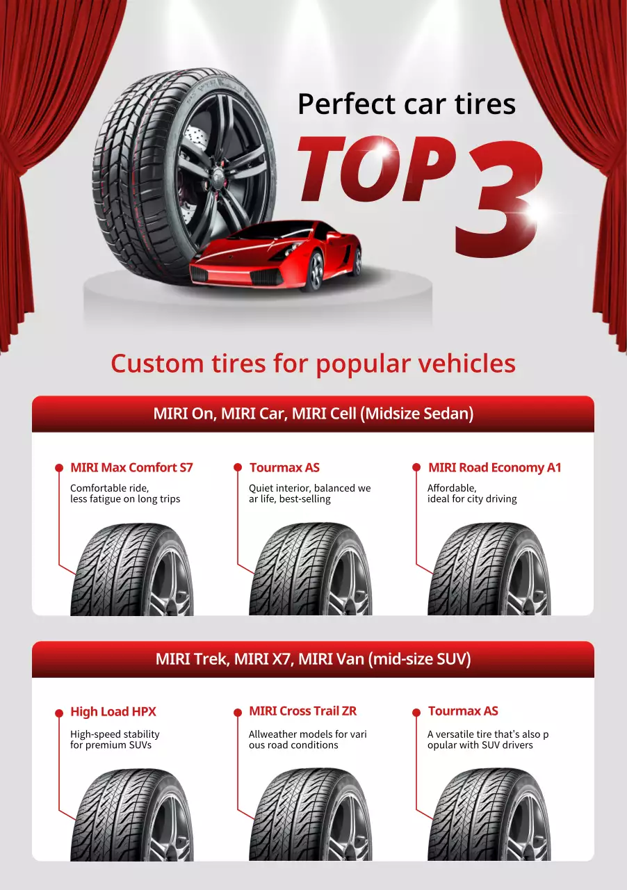 Iklan ban mobil modern berwarna merah