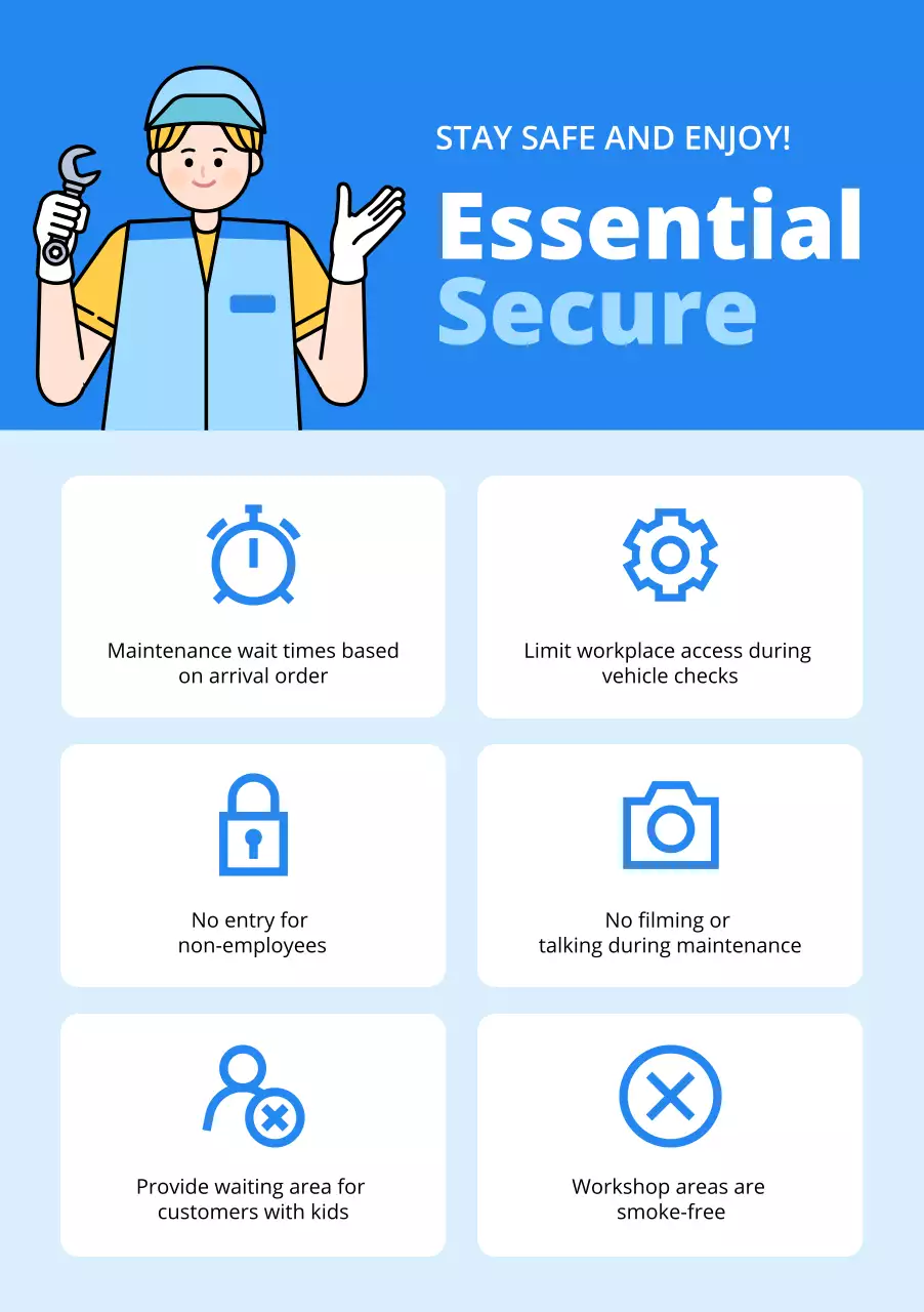 pedoman lokakarya biru sederhana