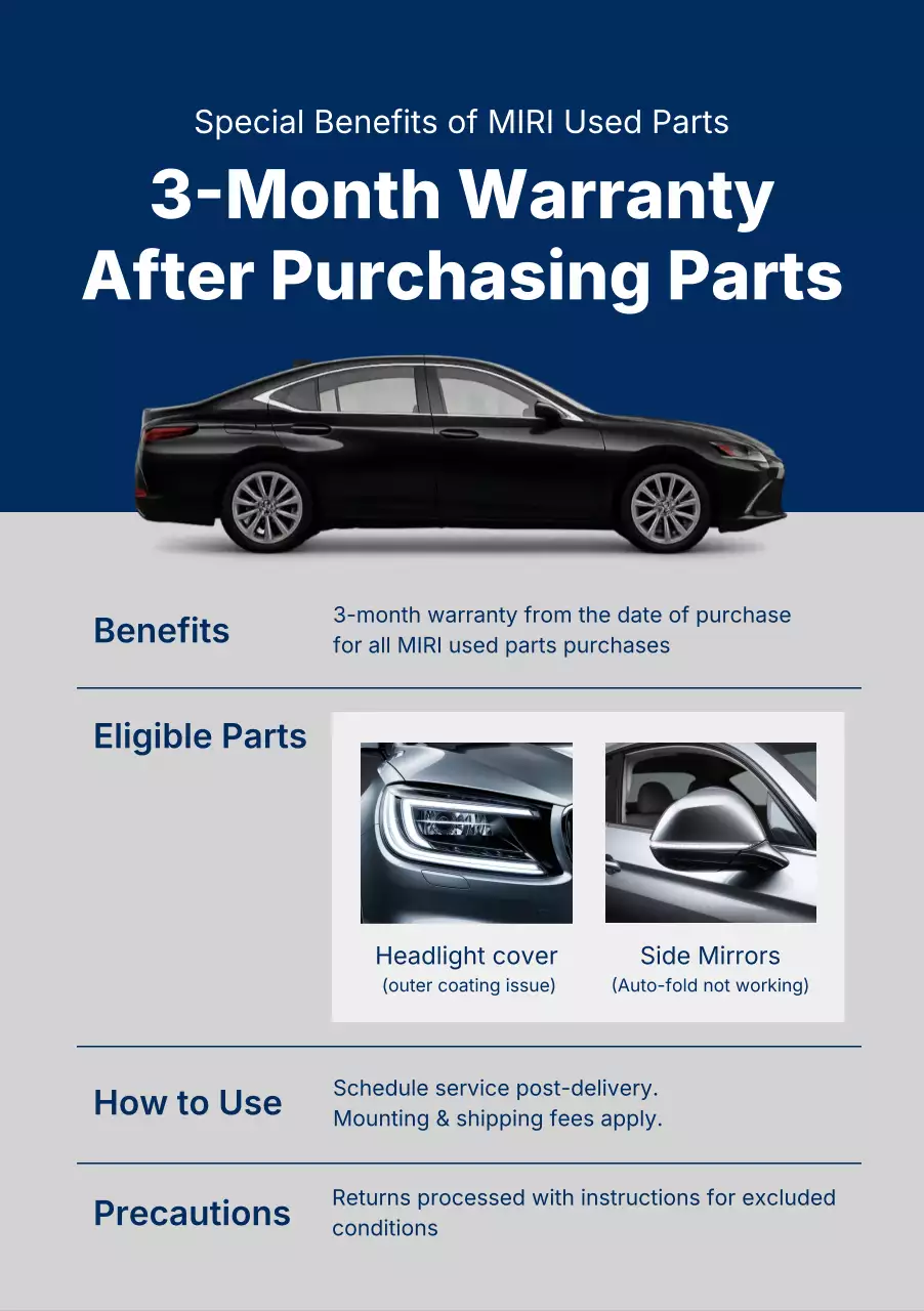 khuyến mãi bảo hành hiện đại màu xanh