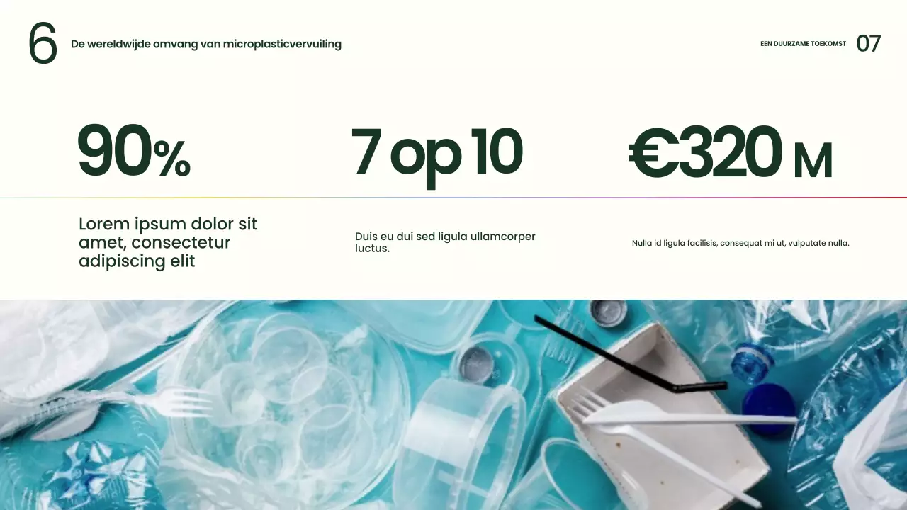 Presentatie Groene Moderne Duurzaamheid