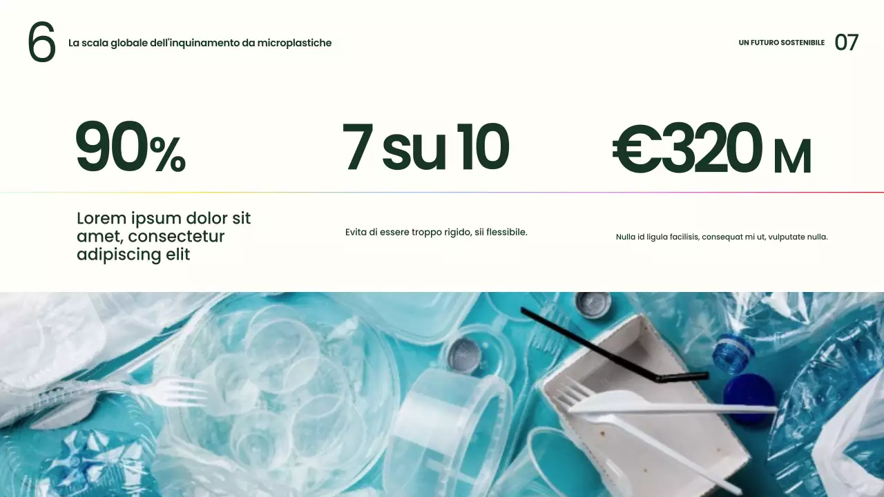 Presentazione sulla sostenibilità moderna e verde