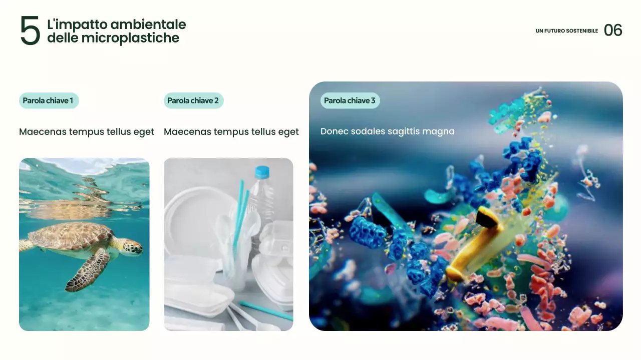 Presentazione sulla sostenibilità moderna e verde