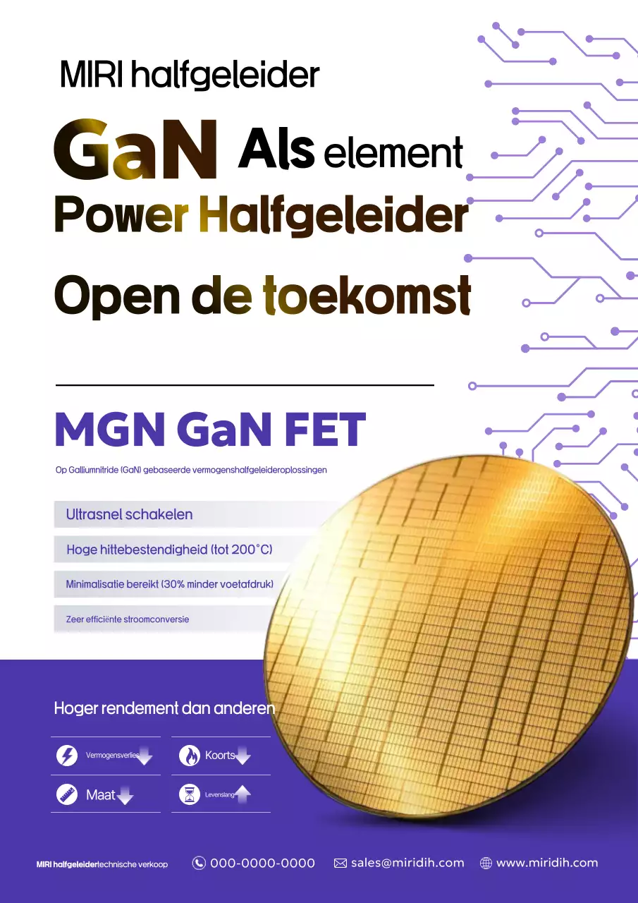 Advertentie voor Bora Modern Power Semiconductor
