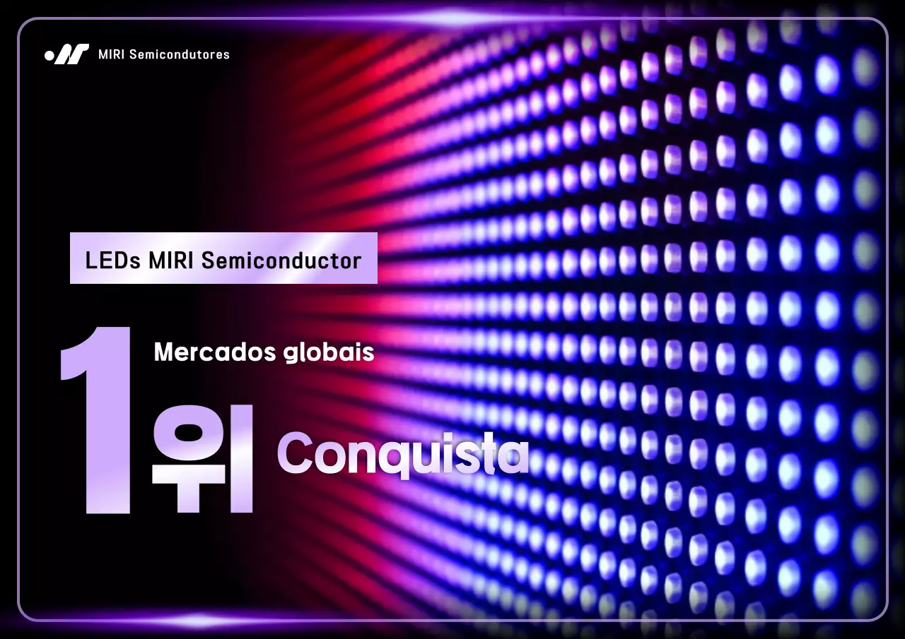 Anúncio da Bora Cyber Technology