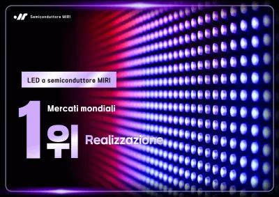 Pubblicità di Bora Cyber Technology