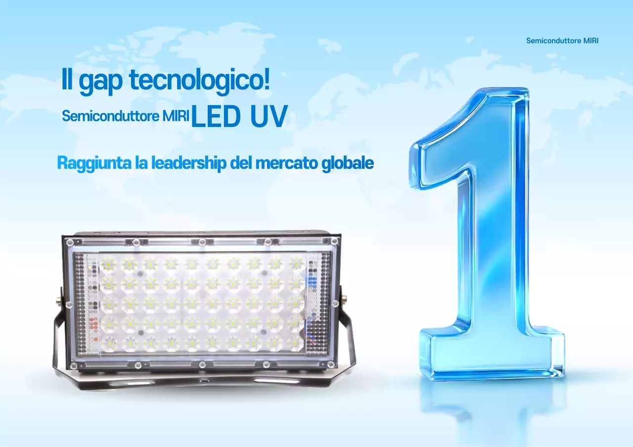 Promozione della tecnologia moderna Sky Blue