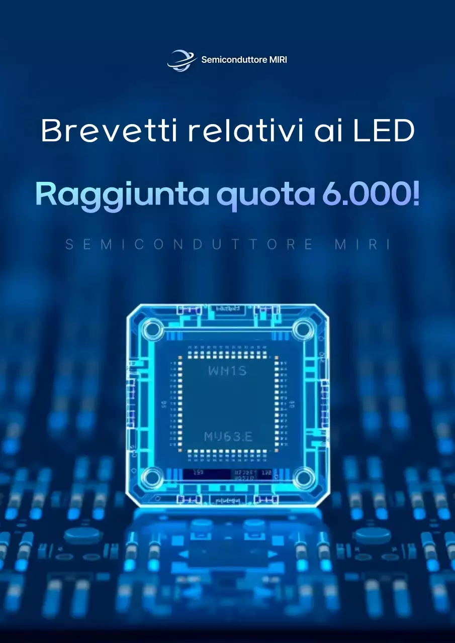 Promozione della tecnologia moderna blu