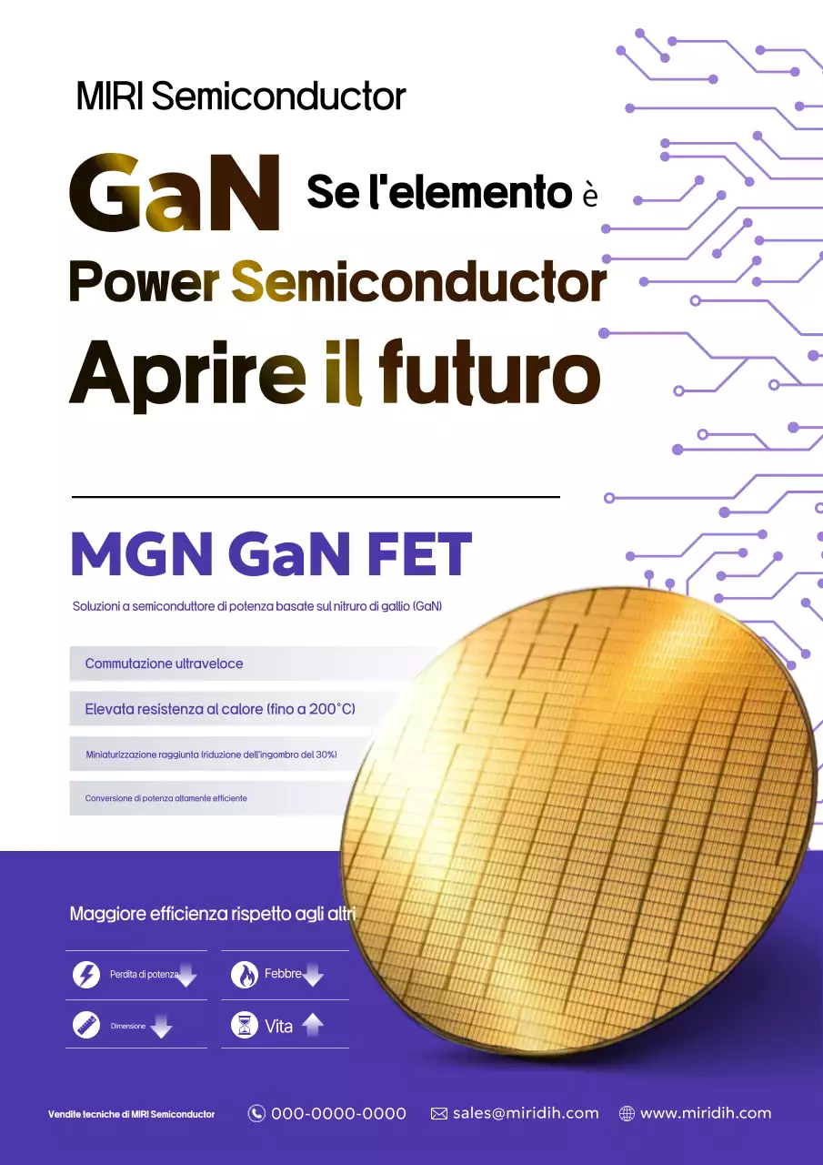 Pubblicità di Bora Modern Power Semiconductor